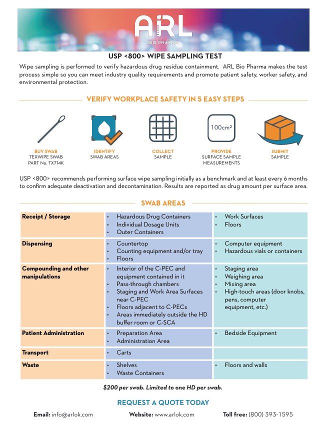 Wipe Sampling Test