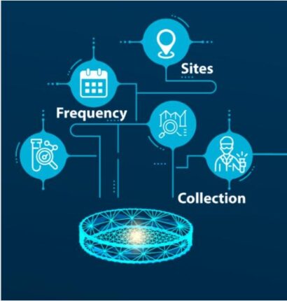 Environmental Monitoring and Sample Requirements